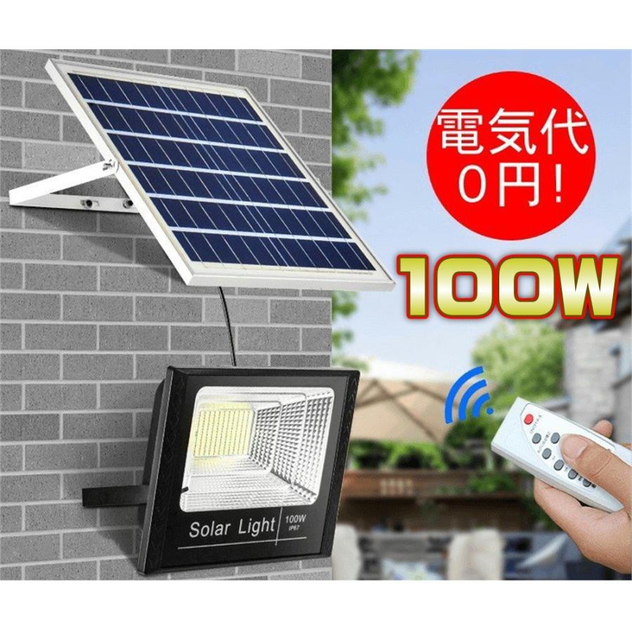 ソーラーライト LED 光センサー 屋外照明 | 浦崎株式会社